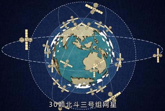 我國北斗三號全球系統(tǒng)已提供7種服務(wù) 性能世界***